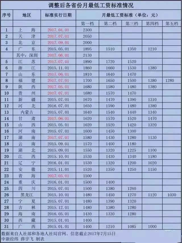 年是什么五行属什么：90年属马的是什么命和什么属相相配