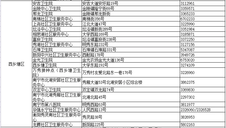 1至岁的属相列表：十二生肖顺序表及年龄怎么算？