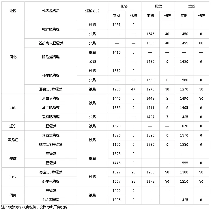 年2月27日是什么属相：年立春出生的宝宝属什么