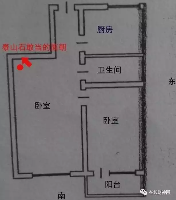 楼房缺角怎么补7个属相：房屋缺角怎么补？