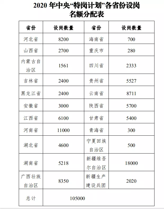 年1月出生今年多少周岁：年1月出生的现在多少岁！