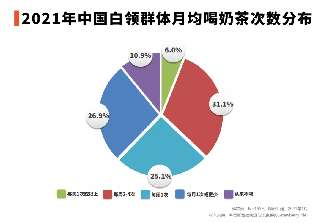 年1月出生今年多少周岁：年出生的今年多大年龄？