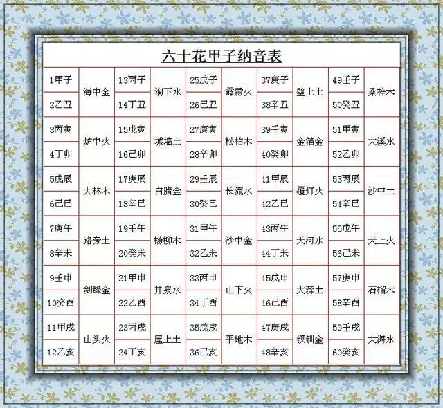 农历一九九九年七月十一日，早上八点半到九点出生的女生，是土兔命嘛？那五行缺什么？适合佩戴什么呢？