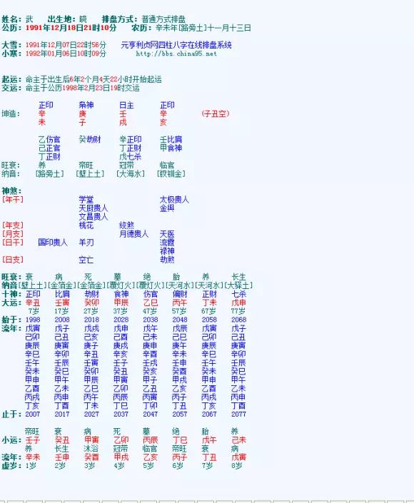 年月份属相表：年七月十二日下午两点多的五行属相表