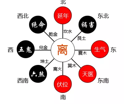 金木水火土年是什么命：年属羊什么五行