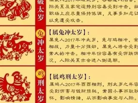 属什么生肖属相：年和什么属相最配？