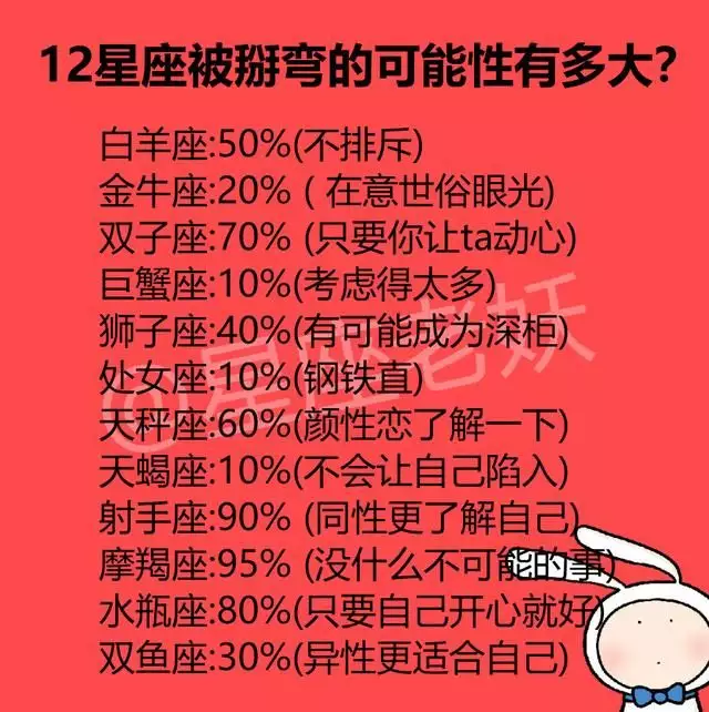 年多大了今年：90年出生的今年多大啊？周岁多少？虚岁呢？