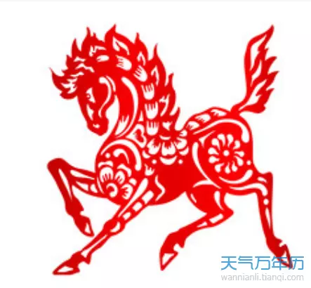 属什么生肖今年几岁：年多少岁属什么？