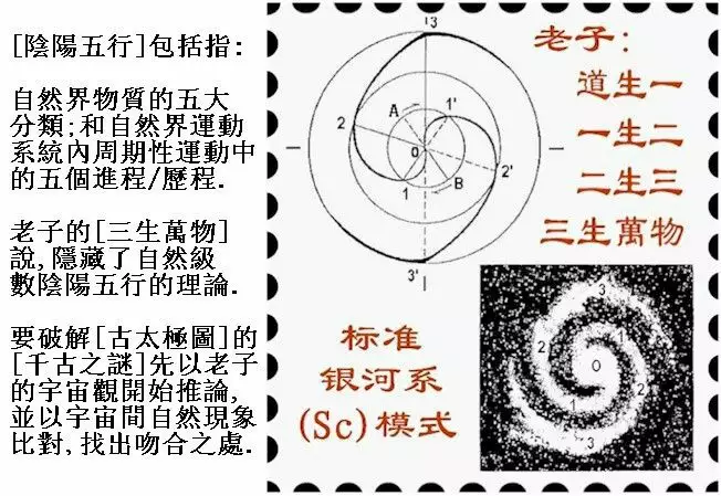 周易基础知识大全背：想深入研究周易，需不需要全文背