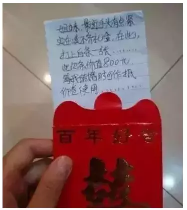 婚礼红包怎么署名：同事结婚,红包是在什么时候给她的?