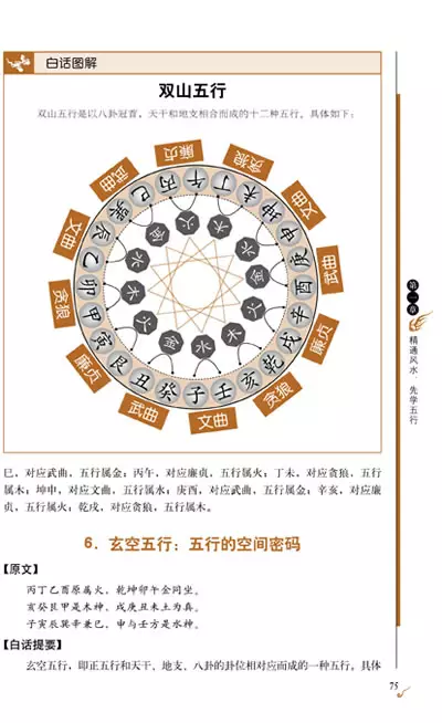 八卦与五行的对应关系：八卦五行对应数字是什么？