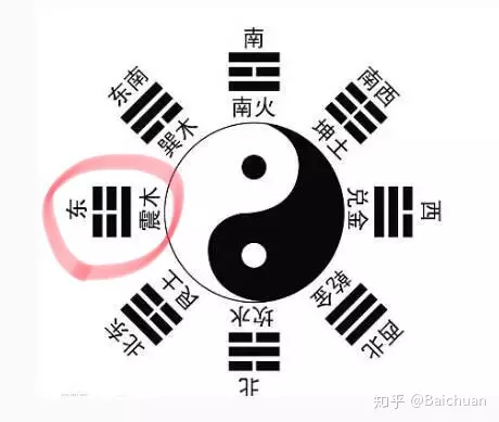 木火组合的好名字女孩李姓：姓李带火和木的名字