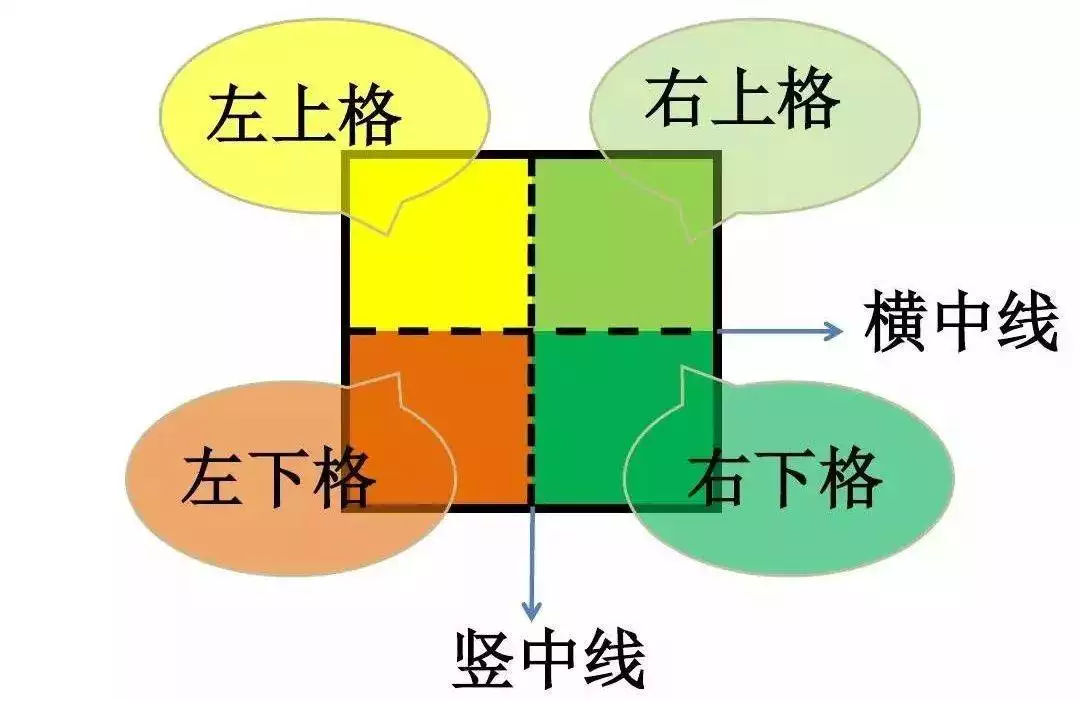 古墓金木水火土对应的数字：1到49的数字