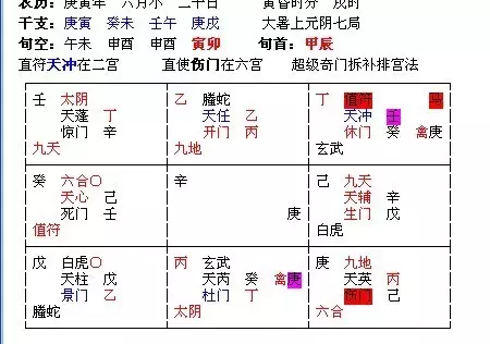 桑柘木命的人命运如何：壬子年生桑柘命的人命运好还是差