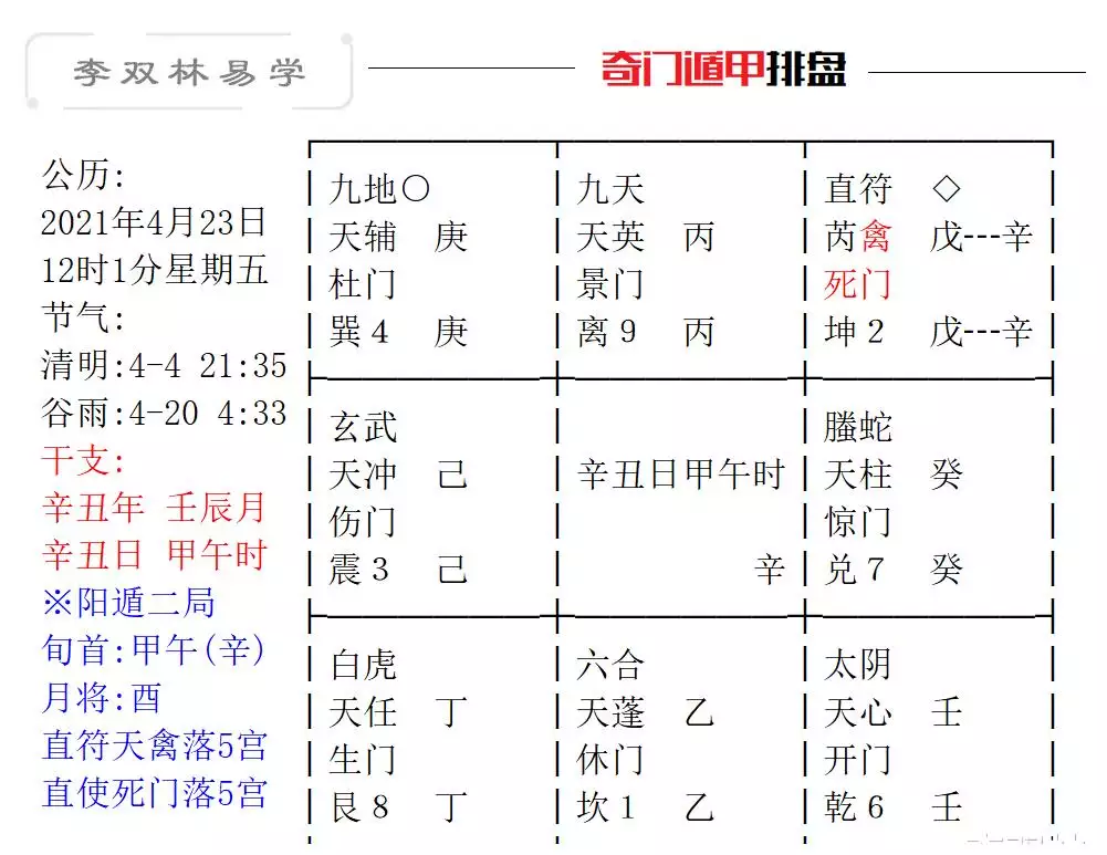 庚金为什么是甲木的夫：甲木夫星取庚金还是辛金