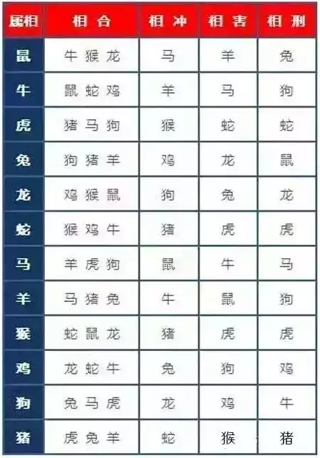 女孩木火属性寓意好的字：起名字,女孩,要带火字或木字的名字