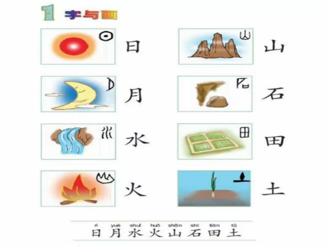 小学语文部编人教版 一年级上册《2 金木水火土》优质课公开课教案面试试讲教案