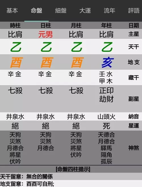 涧下水命与白蜡金命合婚：属鼠涧下水命和2OO1属蛇的白腊金命怎么样？