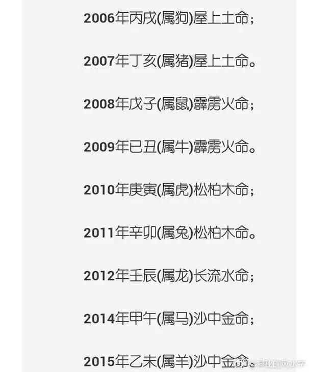 哈哈 我给大家猜一个 金木水火土谁的腿长？ 我相信你能猜出来！