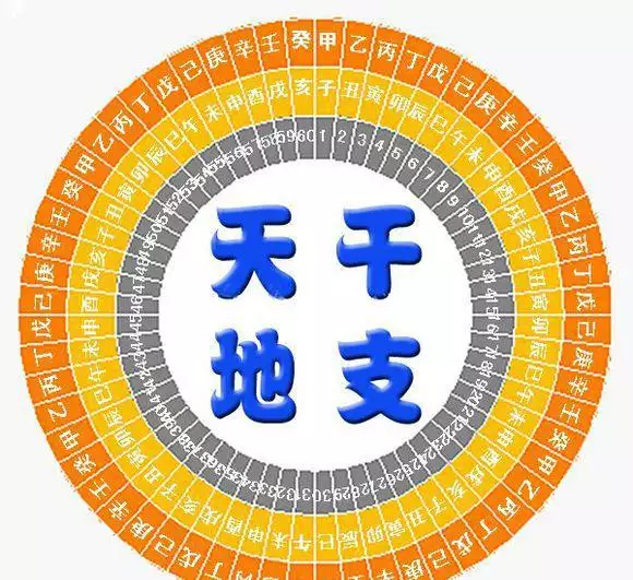 有没有金木水火土都包含的字：有那个汉字包含金木水火土呢