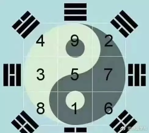 手机号码19数字的含义：数字19的含义是什么