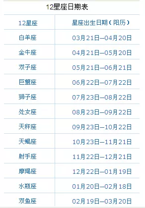 1995年属猪2月份什么命：95年2月出生属猪的是什么命？