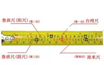 什么数字最不吉利：十三为什么是个不吉利的数字?