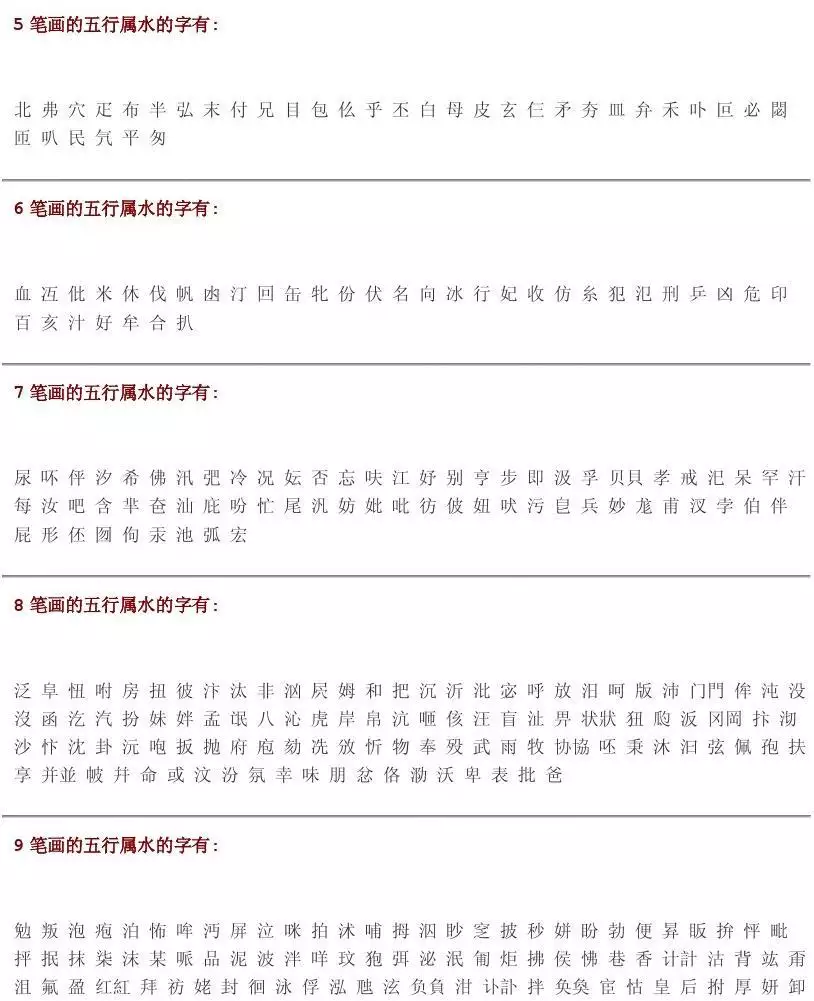 缺土的男孩名字大全集：缺土缺水的男孩名字大全