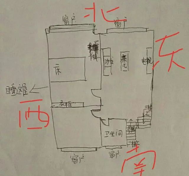 风水好的阳宅真的会发财吗：风水学好了，真的可以发财吗？