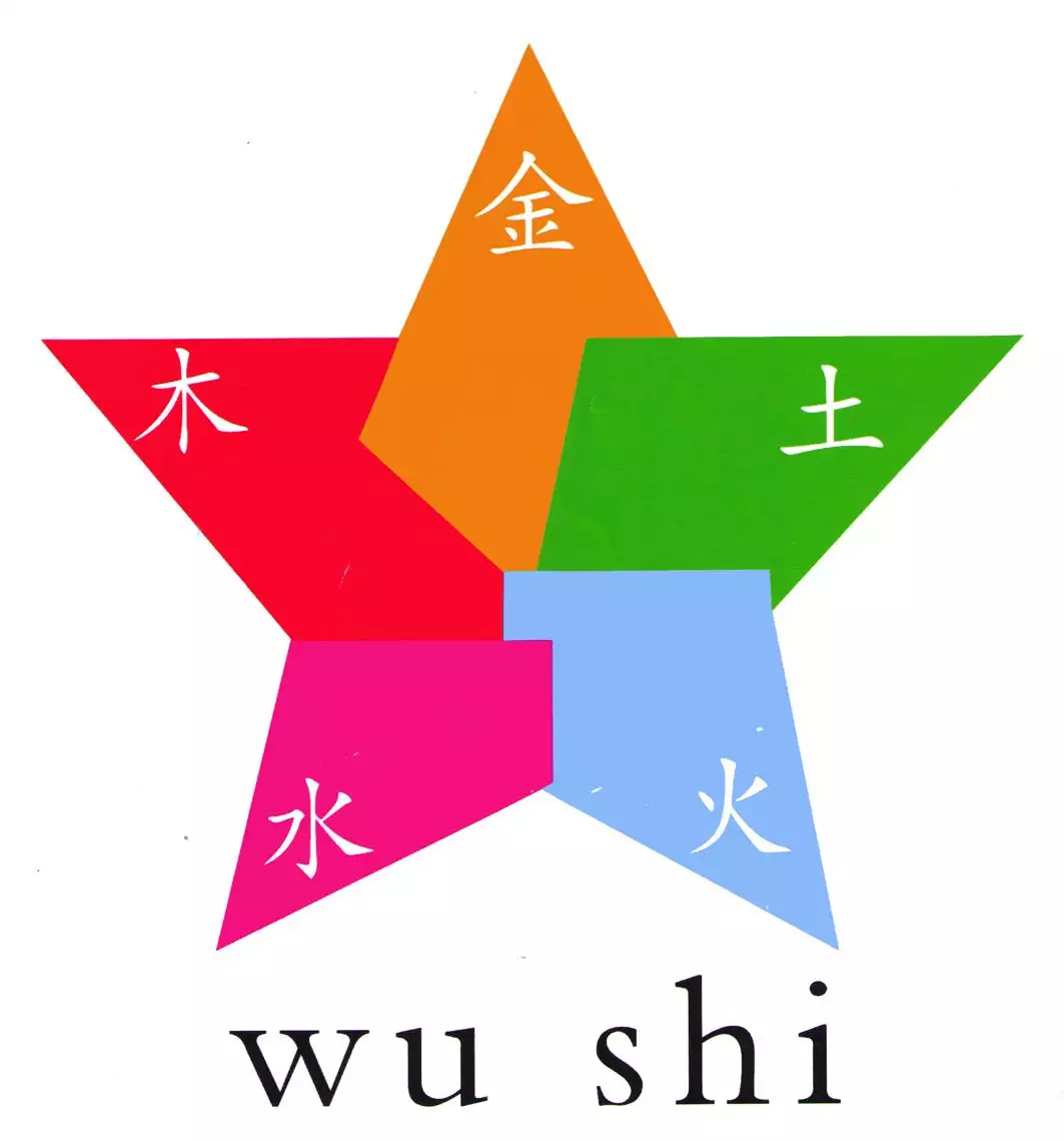 数字1到9属金木水火土：书中1至9代表五行金木水火土？