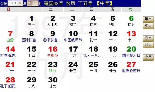 年农历9月19日的命运：年农历9月19日诞出生的人,命运如何?