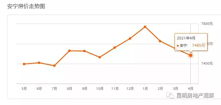 年4月27日出生的宝宝：年农历三月份生宝宝几月怀孕 牛宝宝