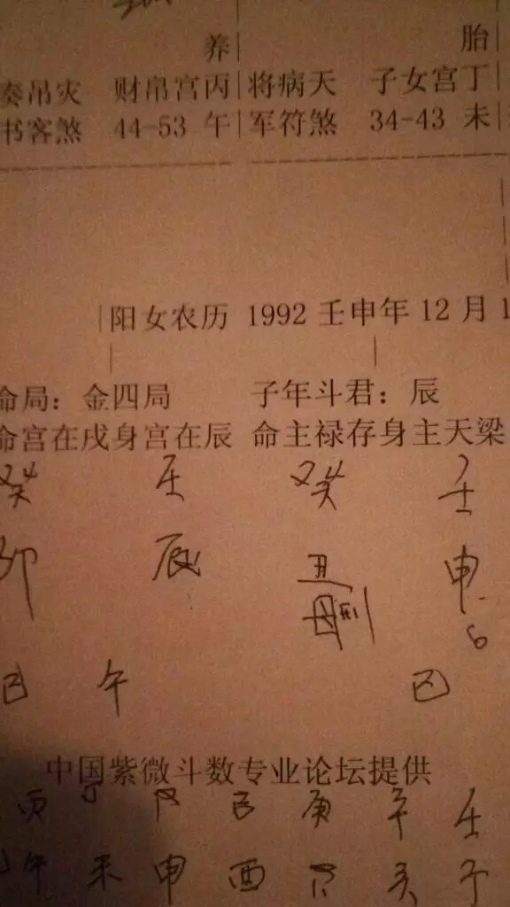 如何算生辰八字合不合：八字合不合怎么看？