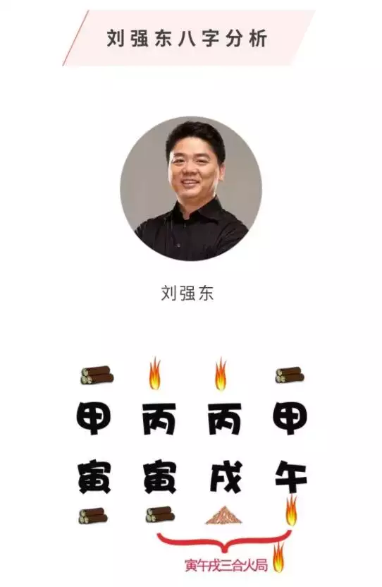 算命免费生辰八字起名字：用生辰八字算卦起名会不会比较好？