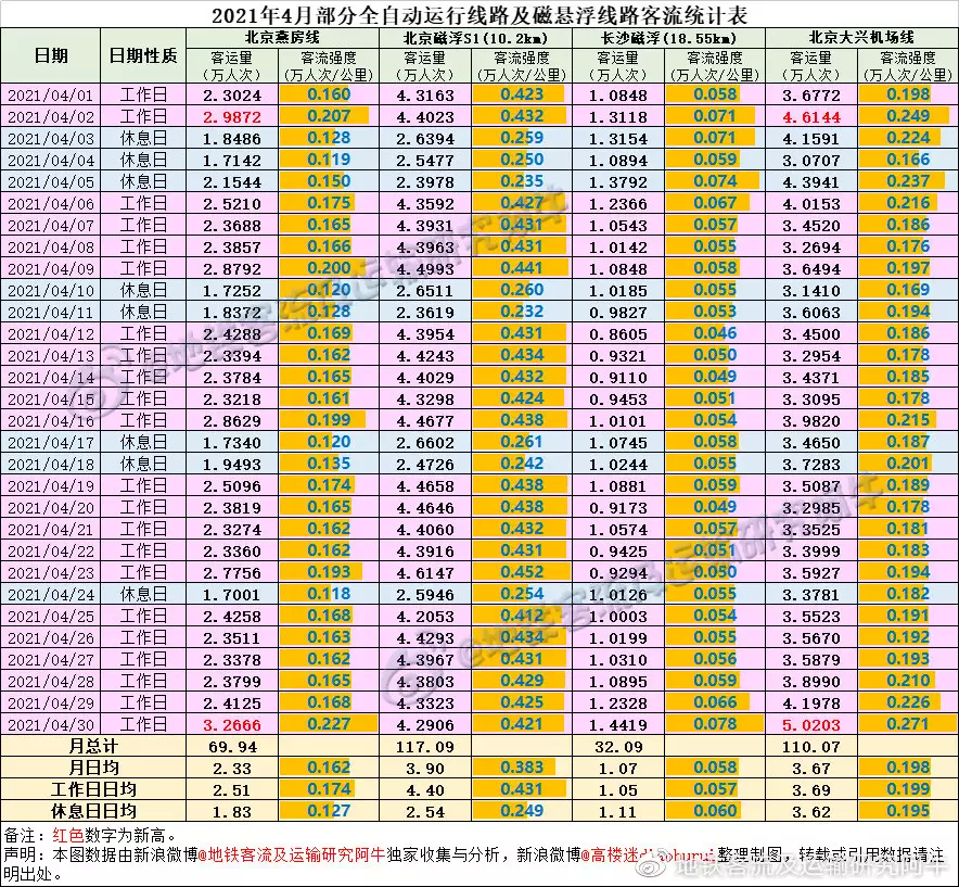 年3月剖腹产吉日吉时辰：剖腹产求吉日吉时