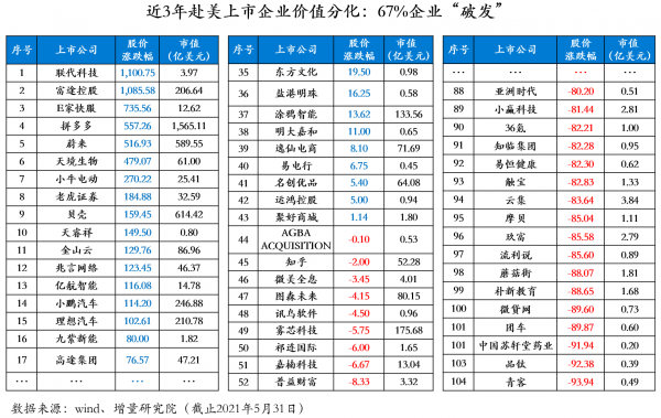 年下半年生男孩多吗：麻烦高人解下八字