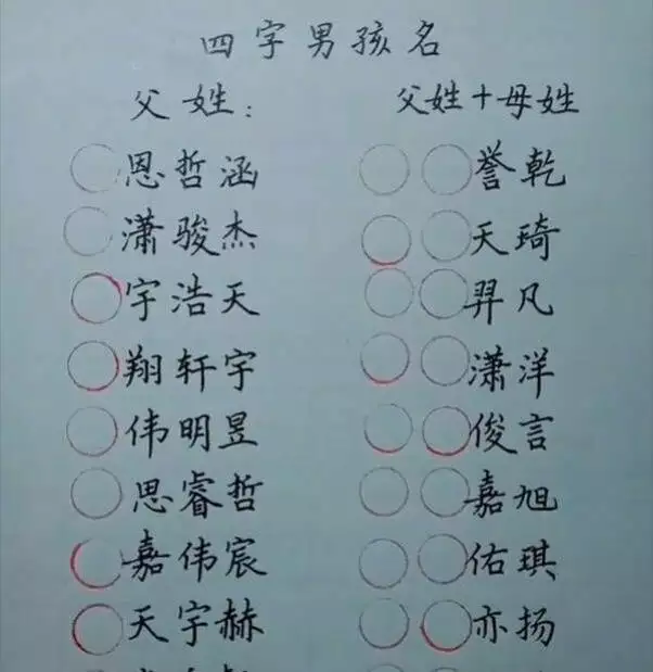 今年新生儿取什么名字好：免费分取名