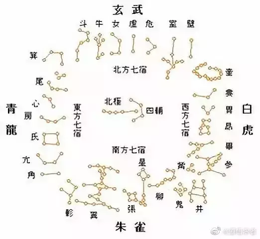 农历出生时间：一九八二年 三月 十二日 卯时 女 请高手算算八字