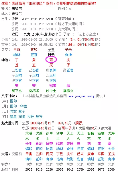 自己可以知道自己的生辰八字吗：如何知道自己生辰八字 ？？