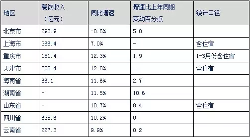 年属什么五行命格：年属鸡7月16什么命还有五行？