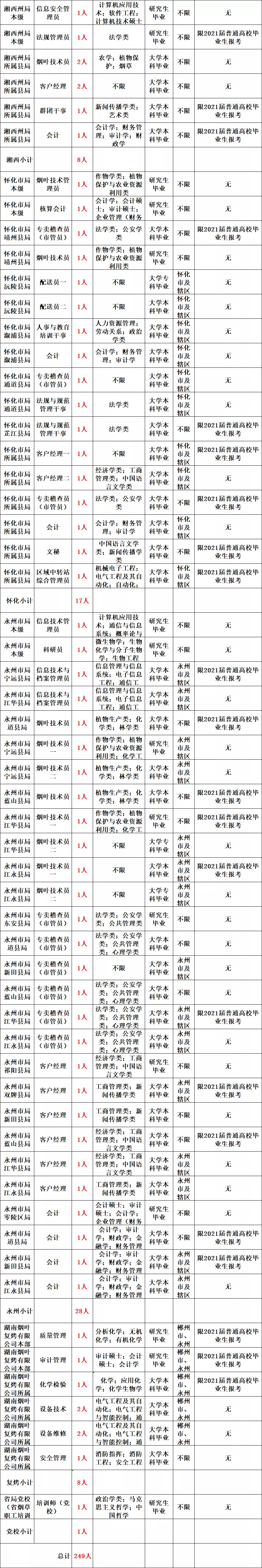 年4月19日出生的宝宝：年4月19日5点后出生的小娃运气怎样?