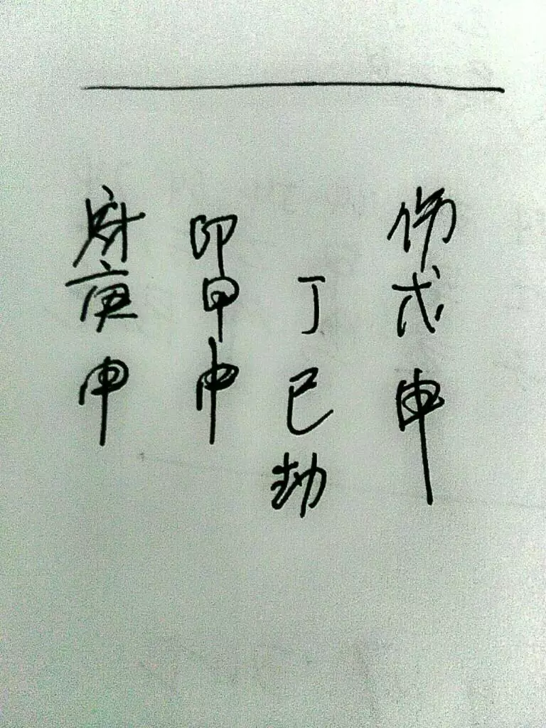 生辰八字是年月日时吗：请问生辰八字只是出生年月日么？