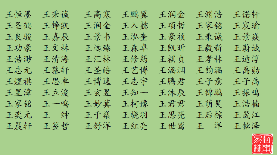 给小孩起名怎么查生辰八字：看孩子的生辰八字起名字？