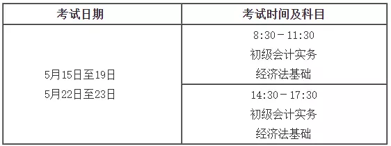 2021年上等的出生日期：2021年必定结婚的八字