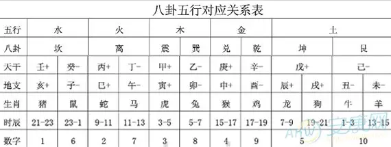 周易取名免费的五行缺金水：五行缺金水火怎么取名