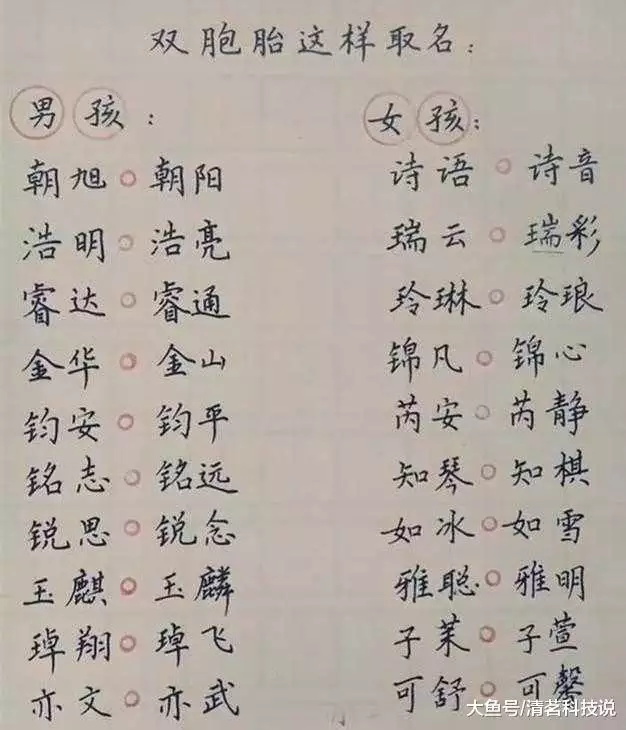 怎样起个好名字免费：怎样起个好名字 免费？