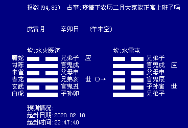 周易测肺炎疫情期间什么时候能正常上班