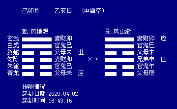 易经占卜国际疫情_六爻预测国外疫情何时结束