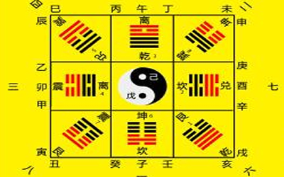 解析八字格局的具体含义(图文)