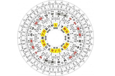 大六壬排盘软件手机版测算哪个好？(图文)